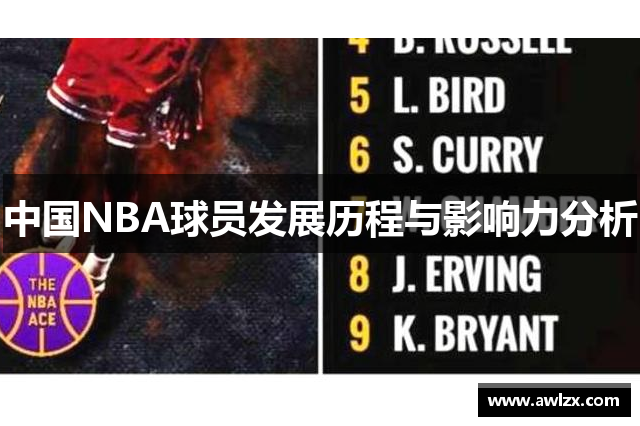 中国NBA球员发展历程与影响力分析