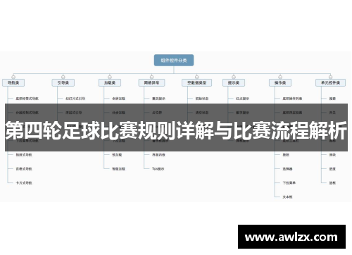 第四轮足球比赛规则详解与比赛流程解析